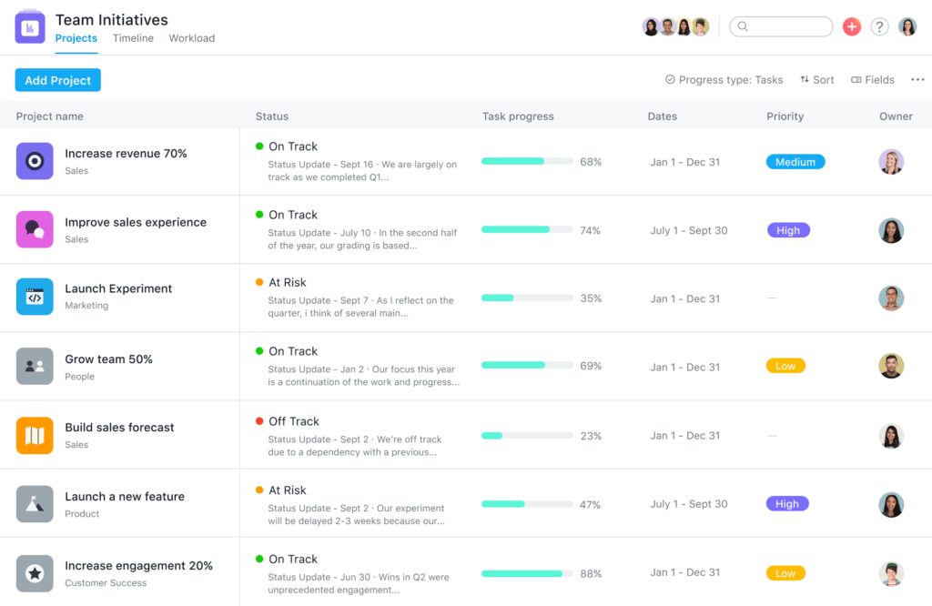 Asana business tools