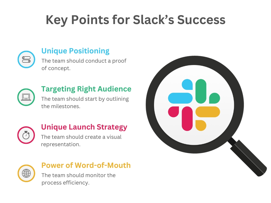 Key Points for Slacks Success